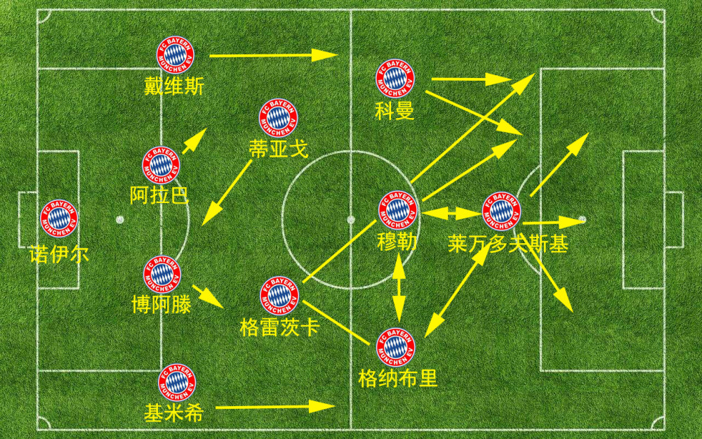 关于波兰翻盘拜仁,苏亚雷斯扛起全队的信息 关于波兰翻盘拜仁,苏亚雷斯扛起全队的信息